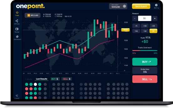 1Point Là Gì? Kiếm Tiền Hiệu Quả, An Toàn Cùng 1Point