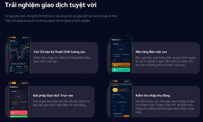 Bitcacao là gì? Bitcacao có lừa đảo không? - MuaBanCoin.io