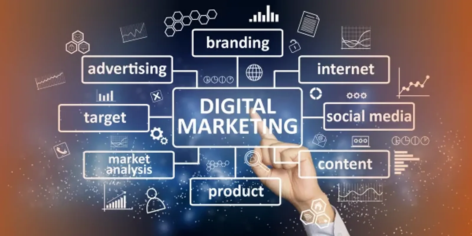 Digital Marketing Gồm Những Gì? Khám Phá Các Chiến Lược Hiệu Quả