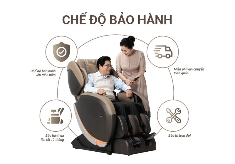 Dịch vụ bán hàng chuyên nghiệp