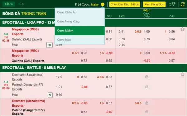 Odds Là Gì? Những Loại Odds Phổ Biến Hiện Nay