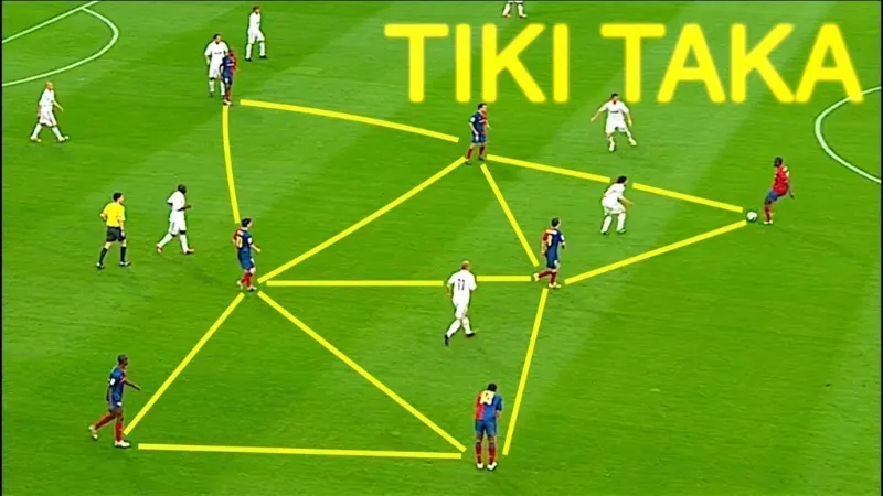 Tiki Taka là gì? Tại sao Barcelona lại thành công với chiến lược này – Soha Football