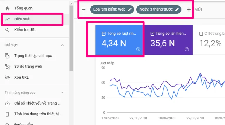 Xem lưu lượng truy cập trong Search Console