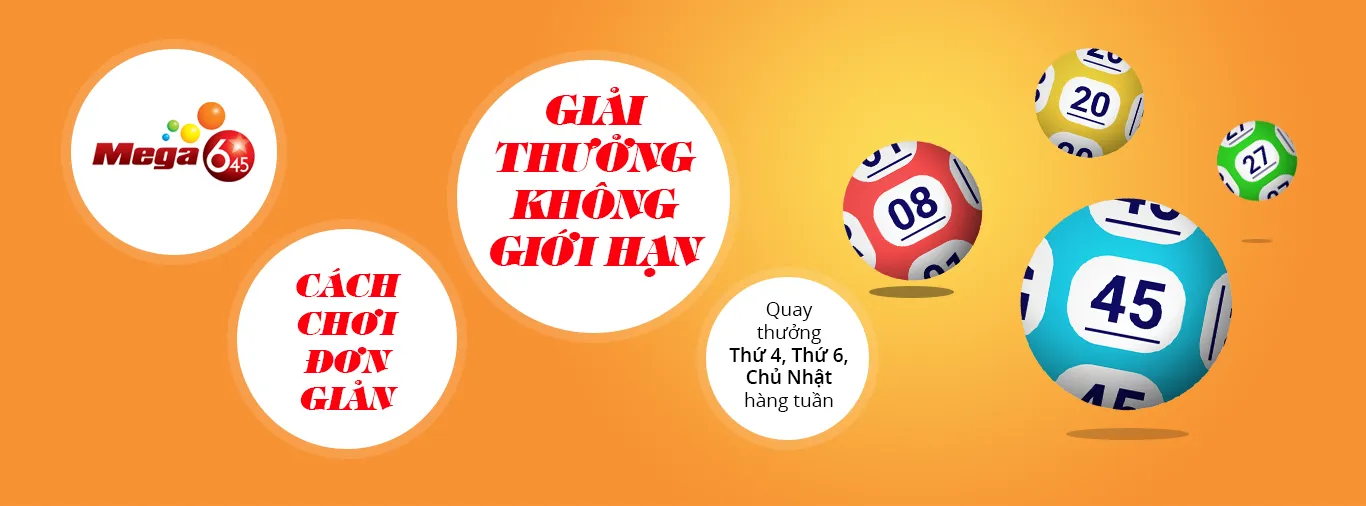 Xổ Số Mega 6/45 Là Gì? Các Loại Hình Xổ Số Mega 6/45 Phổ Biến