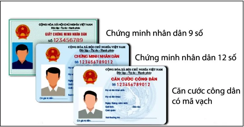 National ID Là Gì – Vietnam National ID Là Gì?