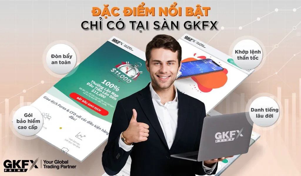 Sàn GKFX Prime Là Gì? ⚡️ Có Nên Đầu Tư Vào Sàn GKFX Không?