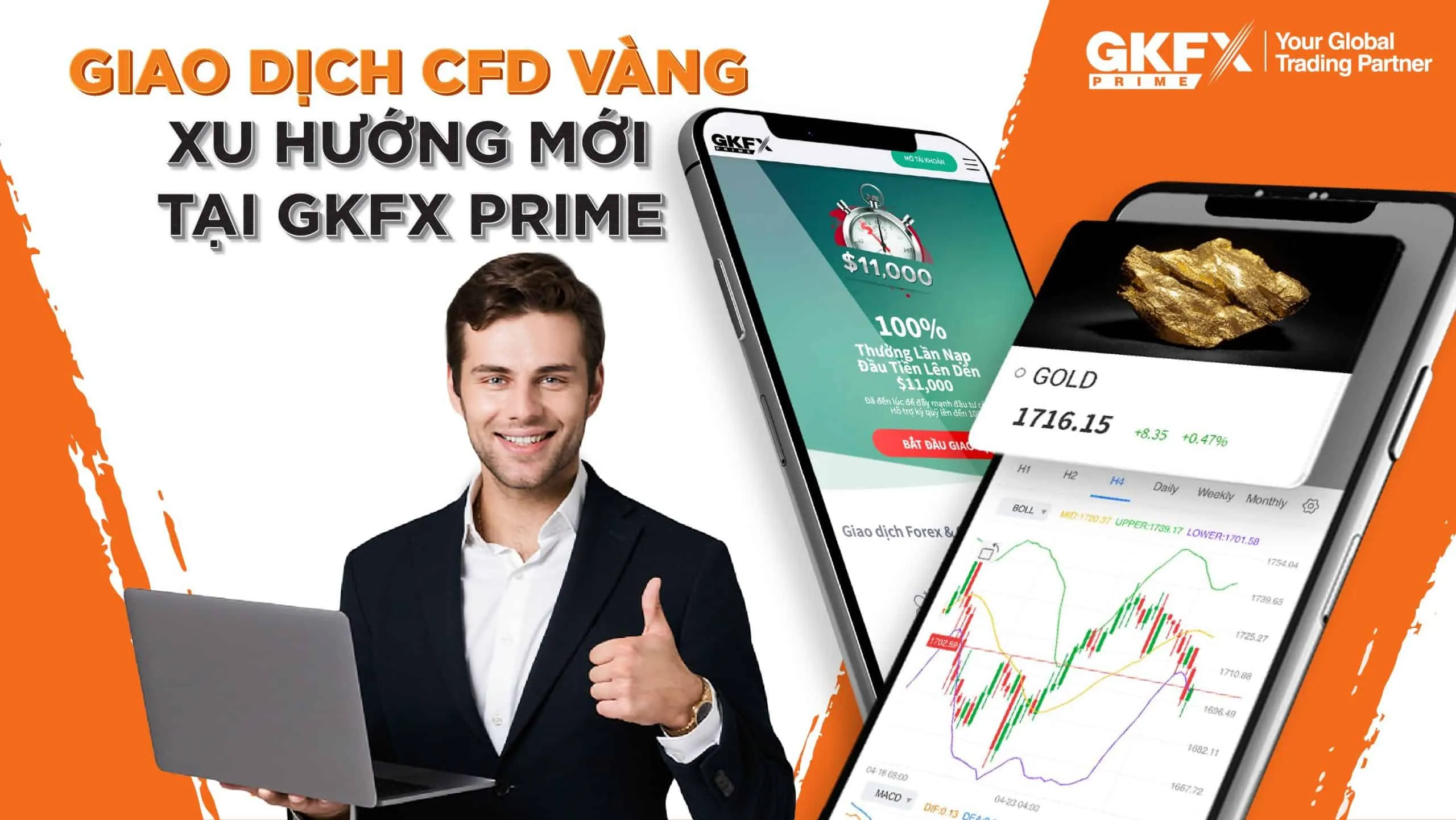 Sàn GKFX Prime Là Gì? ⚡️ Có Nên Đầu Tư Vào Sàn GKFX Không?