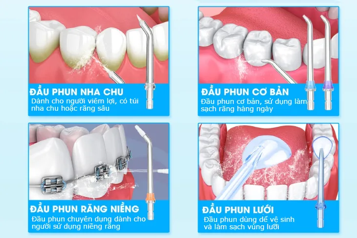 Top 9+ Kinh Nghiệm Mua Máy Tăm Nước Phù Hợp & Chất Lượng